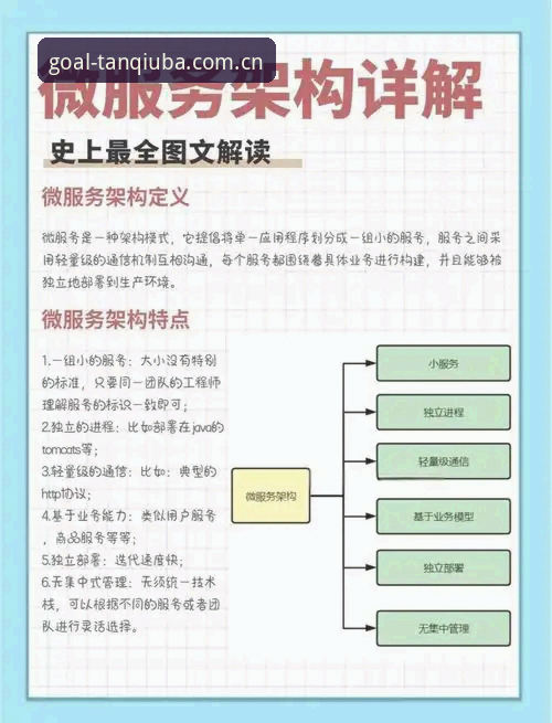 谈球吧服务稳定 谈球体育官网服务稳定性深度评测:技术架构与用户体验全解析