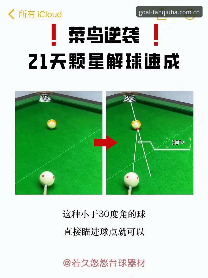 谈球吧官方appiOS版 深度揭秘:谈球吧官方appiOS版新手必知的5个实用技巧