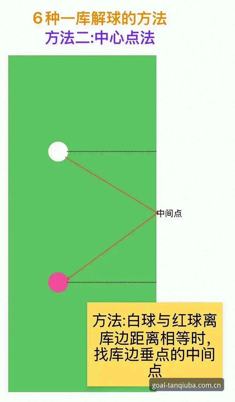 谈球吧官方appiOS版 深度揭秘:谈球吧官方appiOS版新手必知的5个实用技巧
